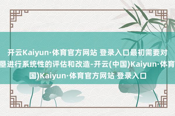 开云Kaiyun·体育官方网站 登录入口最初需要对磨练场面和隐敝开垦进行系统性的评估和改造-开云(中国)Kaiyun·体育官方网站 登录入口