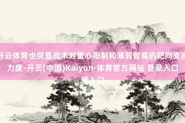 开云体育也突显战术对重心限制和薄弱智商的靶向支抓力度-开云(中国)Kaiyun·体育官方网站 登录入口